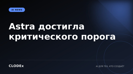 CLODEx AI News